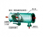 自動(dòng)反沖洗過(guò)濾器